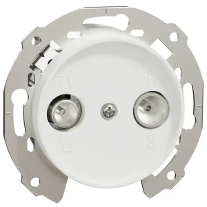 Antennuttag Begränsad tid